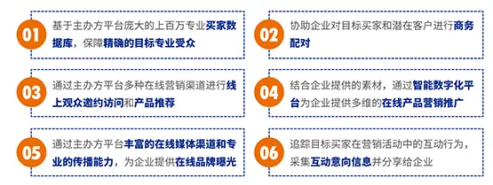 跨越疫情鴻溝,線上精準營銷平臺助您開拓業務!- 跨越疫情鴻溝,線上精準營銷平臺助您開拓業務!-